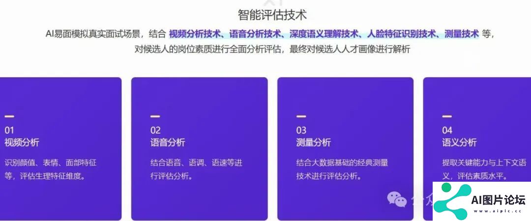 找工作时遇到的第一个面试官，竟然是AI，是公正裁决还是偏见陷阱？
