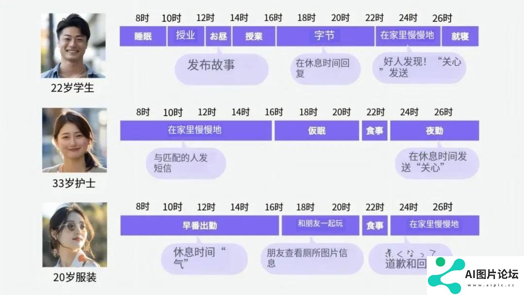 你听说过与AI女友结婚的吗？，我看到了日本AI伴侣走红的秘密
