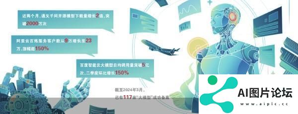 大模型价格战谁会受益