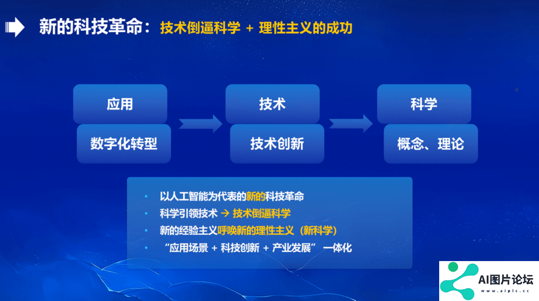 华东师范大学的老师 上课已经用上了大模型