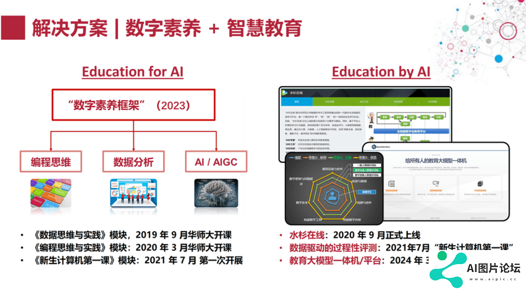 华东师范大学的老师 上课已经用上了大模型