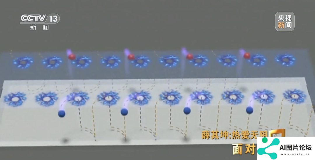 超算、AI、量子科学将因他改变！