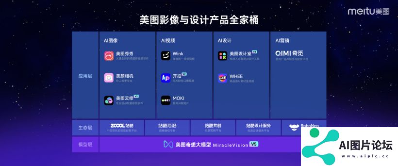 美图公司推出的AI工具MOKI：自动生成分镜图并智能剪辑配音配乐
