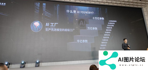 国产GPU进化！打造先进好用的“AI训练工厂”